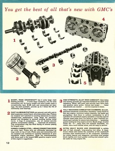 1963 GMC Pickups-12.jpg